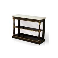 Eclipse Console Table